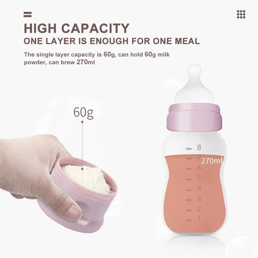 Boîte Doseuse de Lait en Poudre 4 Niveaux – Distributeur Portable Forme Ourson