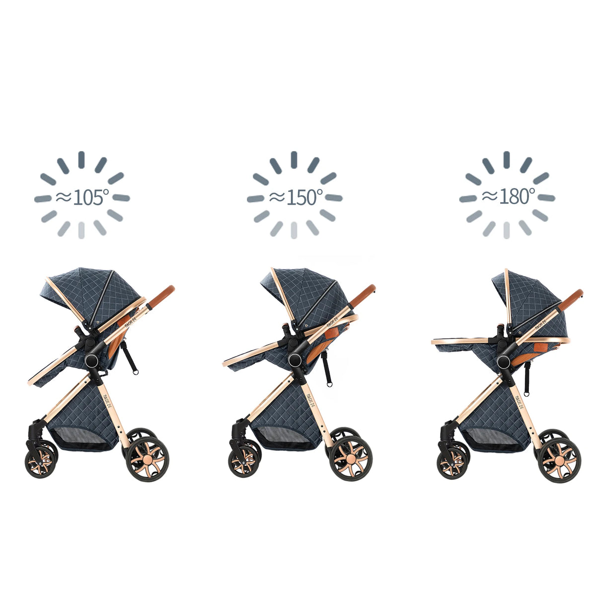 Poussette Trio 3 en 1 Magic ZC – Nacelle, Cosy Auto & Châssis Réversible