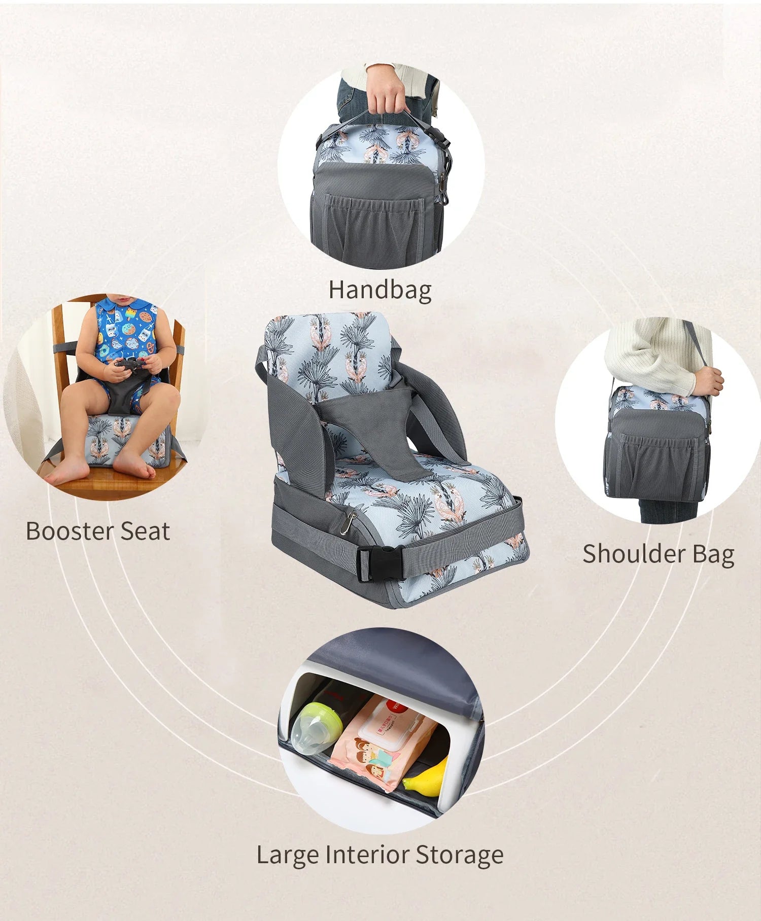 Réhausseur de Chaise Bébé Portable - Harnais Sécurité Lavable Voyage