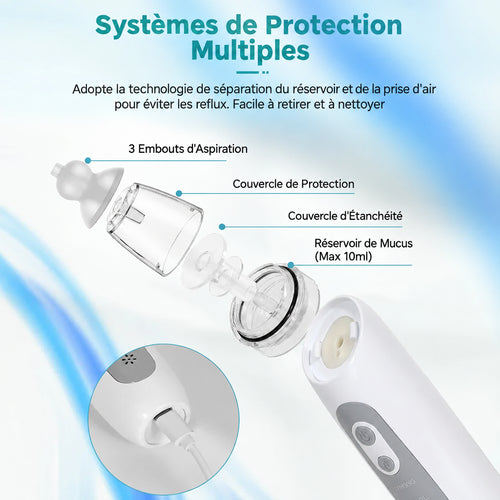 Aspirateur Nasal Électrique Bébé Rechargeable – Mouche Nez Anti-Congestion