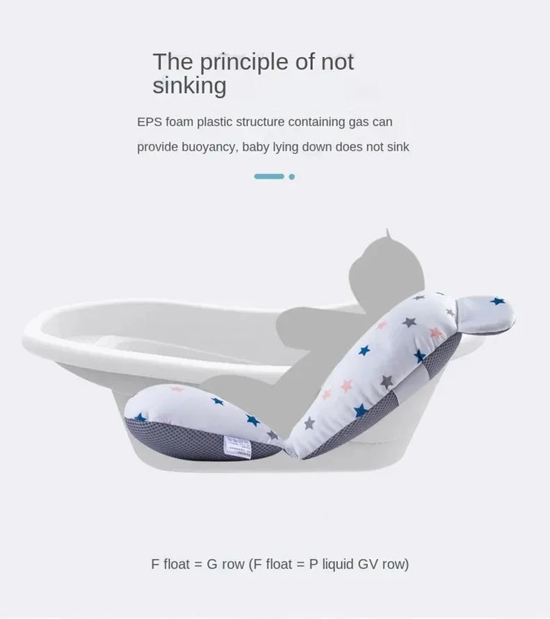 Coussin de Bain Bébé Étoiles - Support Antidérapant Nouveau-né